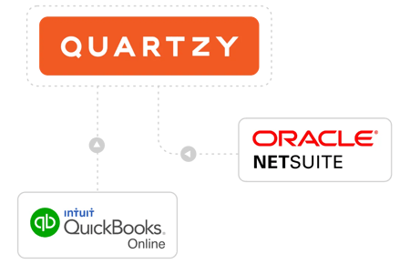 image-integration-accouting